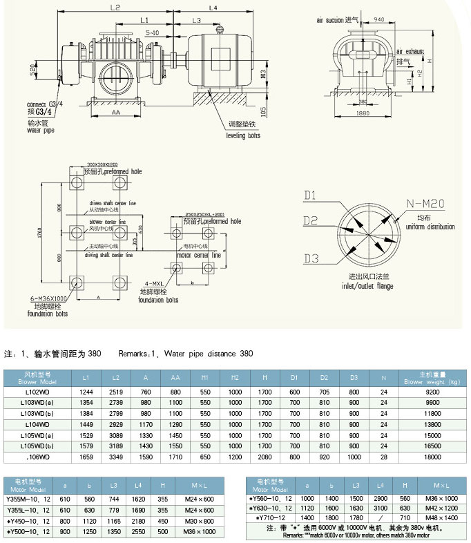 HDL102二葉羅茨風機